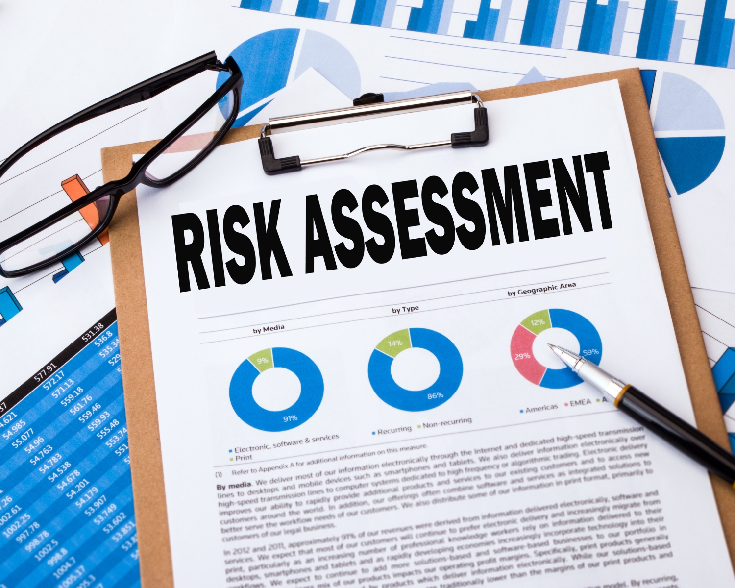 How to Assess Business Risks and Plan for the Future